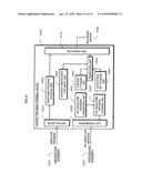 COPYRIGHT PROTECTION DATA PROCESSING SYSTEM AND REPRODUCTION DEVICE diagram and image