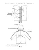 ELECTRICAL GARMENT AND ELECTRICAL GARMENT AND ARTICLE ASSEMBLIES diagram and image