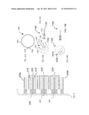 Arcuate coil winding and assembly for axial gap Electro-Dynamo Machines (EDM) diagram and image