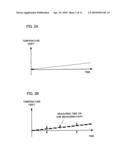 METHOD OF MEASURING SHAPE OF WORKPIECE BY USING ON-BOARD MEASURING MACHINE FOR CARRYING OUT TEMPERATURE DRIFT CORRECTION AND MACHINE TOOL HAVING ON-BOARD MEASURING MACHINE diagram and image