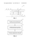 Systems and Methods Involving Reduced Thermo-Acoustic Coupling of Gas Turbine Engine Augmentors diagram and image