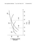 Refrigerant System and Control Method diagram and image