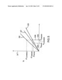 Refrigerant System and Control Method diagram and image