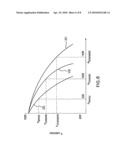 Refrigerant System and Control Method diagram and image