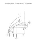 Refrigerant System and Control Method diagram and image