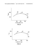 Refrigerant System and Control Method diagram and image