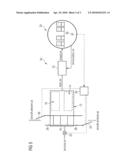 Method And System For Controlling An Aircraft Air Conditioning System With Optimised Fuel Consumption diagram and image