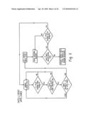 ENERGY MANAGEMENT OF HOUSEHOLD APPLIANCES diagram and image