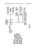 ENERGY MANAGEMENT OF HOUSEHOLD APPLIANCES diagram and image