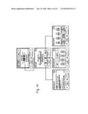 ENERGY MANAGEMENT OF HOUSEHOLD APPLIANCES diagram and image