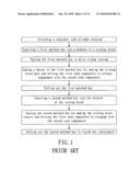 Rekeyable lock cylinder with fool-proof function diagram and image