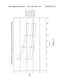 Particulate sampling system and method of reducing oversampling during transients diagram and image