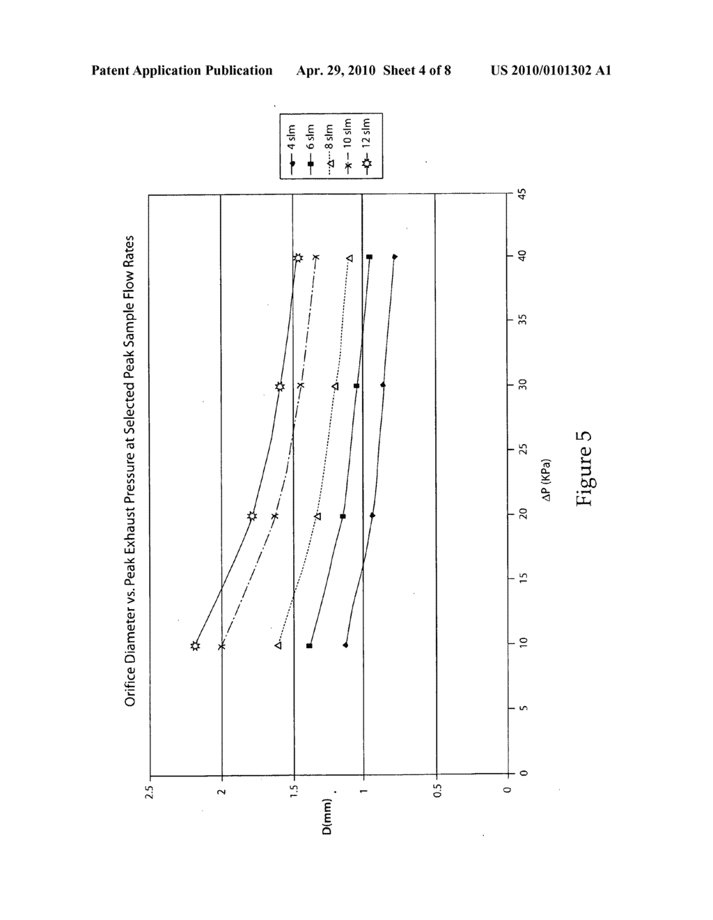 Particulate sampling system and method of reducing oversampling during transients - diagram, schematic, and image 05