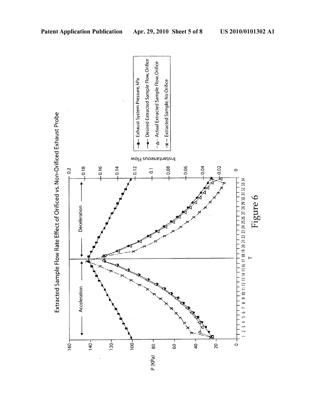 Particulate sampling system and method of reducing oversampling during transients - diagram, schematic, and image 06