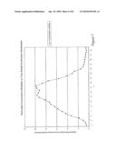 Particulate sampling system and method of reducing oversampling during transients diagram and image