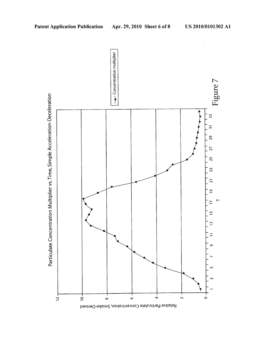 Particulate sampling system and method of reducing oversampling during transients - diagram, schematic, and image 07