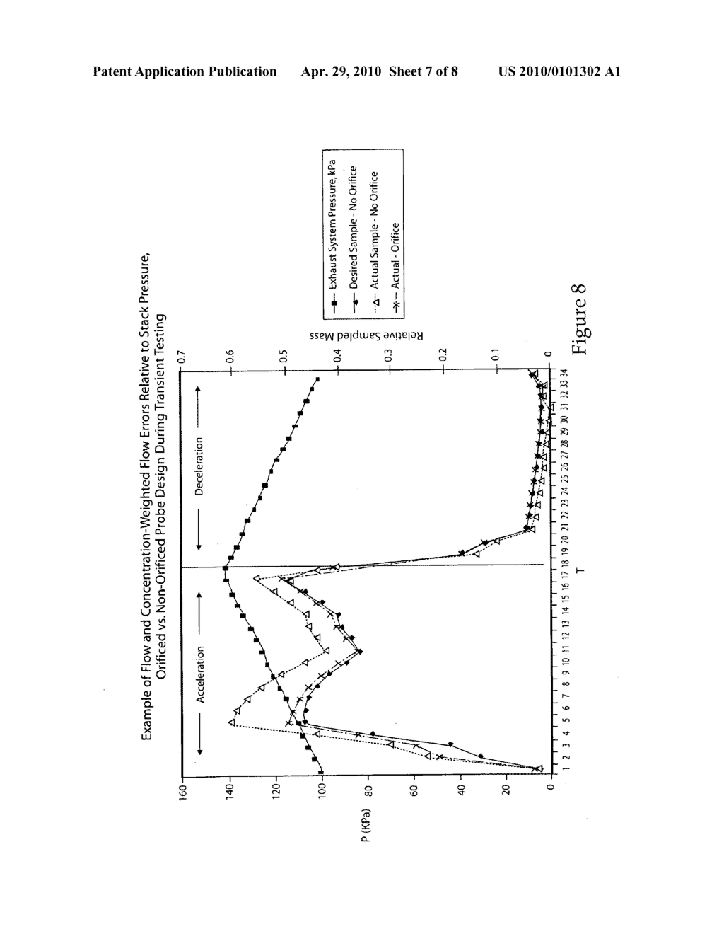 Particulate sampling system and method of reducing oversampling during transients - diagram, schematic, and image 08