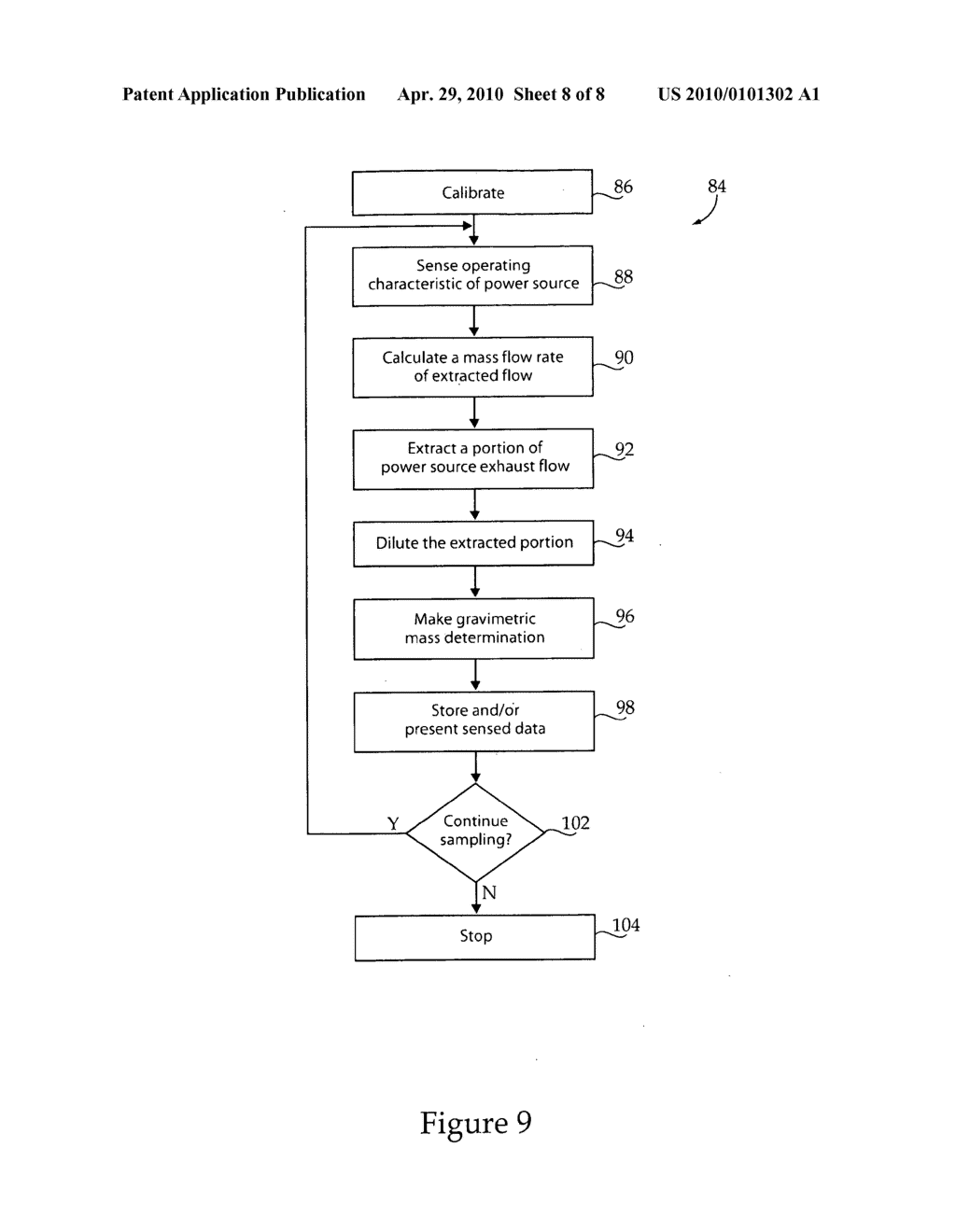 Particulate sampling system and method of reducing oversampling during transients - diagram, schematic, and image 09