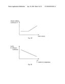 ODORANT ADDITION DEVICE AND FUEL GAS SUPPLY SYSTEM diagram and image