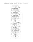 ODORANT ADDITION DEVICE AND FUEL GAS SUPPLY SYSTEM diagram and image