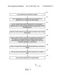 CRYSTAL GROWING SYSTEM AND METHOD THEREOF diagram and image