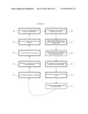 METHOD AND SYSTEM FOR CLEANING ATMOSPHERIC POLLUTION diagram and image