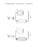 MODIFIED ATMOSPHERE FOR FOOD PRESERVATION diagram and image