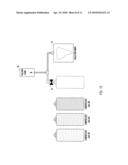 MODIFIED ATMOSPHERE FOR FOOD PRESERVATION diagram and image