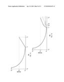 MODIFIED ATMOSPHERE FOR FOOD PRESERVATION diagram and image