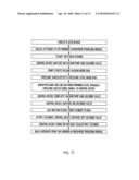 MODIFIED ATMOSPHERE FOR FOOD PRESERVATION diagram and image