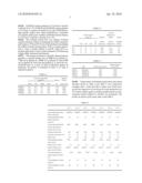 SULFATE RESISTANT CEMENT diagram and image