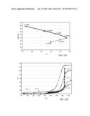 HEATING SUBSURFACE FORMATIONS WITH FLUIDS diagram and image