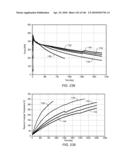 HEATING SUBSURFACE FORMATIONS WITH FLUIDS diagram and image