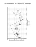 HEATING SUBSURFACE FORMATIONS WITH FLUIDS diagram and image