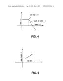 METHOD AND DEVICE FOR CONTROLLING A ROCK DRILL RIG diagram and image