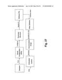 CONSUMABLE HOLDER WITH PROCESS CONTROL APPARATUS diagram and image