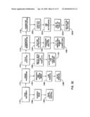 AUTOMATED DOCUMENT CASHING SYSTEM diagram and image