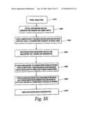 AUTOMATED DOCUMENT CASHING SYSTEM diagram and image