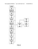 Solar Tracking for Terrestrial Solar Arrays with Variable Start and Stop Positions diagram and image