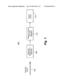 PULSE DATA RECORDER diagram and image