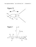 Method of Local Electro-Magnetic Field Enhancement of Terahertz (THz) Radiation in Sub Wavelength Regions and Improved Coupling of Radiation to Materials through the Use of the Discontinuity Edge Effect diagram and image