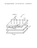 Method of Local Electro-Magnetic Field Enhancement of Terahertz (THz) Radiation in Sub Wavelength Regions and Improved Coupling of Radiation to Materials through the Use of the Discontinuity Edge Effect diagram and image