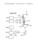 Method of Local Electro-Magnetic Field Enhancement of Terahertz (THz) Radiation in Sub Wavelength Regions and Improved Coupling of Radiation to Materials through the Use of the Discontinuity Edge Effect diagram and image