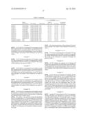 ORGANIC SEMICONDUCTOR COMPOSITE, ORGANIC TRANSISTOR MATERIAL AND ORGANIC FIELD EFFECT TRANSISTOR diagram and image