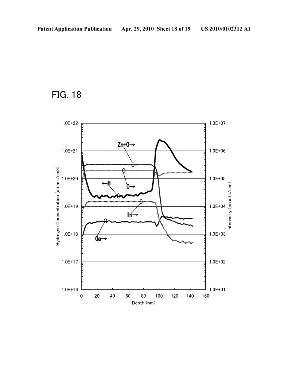 OXIDE SEMICONDUCTOR, THIN FILM TRANSISTOR, AND DISPLAY DEVICE - diagram, schematic, and image 19