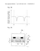 DISPLAY DEVICE diagram and image