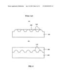 III-Nitride Semiconductor Light Emitting Device diagram and image