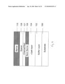  NOVEL FABRICATION TECHNIQUE FOR HIGH FREQUENCY, HIGH POWER GROUP III NITRIDE ELECTRONIC DEVICES diagram and image