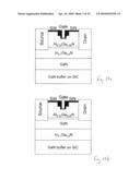  NOVEL FABRICATION TECHNIQUE FOR HIGH FREQUENCY, HIGH POWER GROUP III NITRIDE ELECTRONIC DEVICES diagram and image