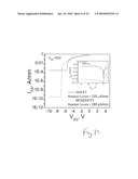  NOVEL FABRICATION TECHNIQUE FOR HIGH FREQUENCY, HIGH POWER GROUP III NITRIDE ELECTRONIC DEVICES diagram and image